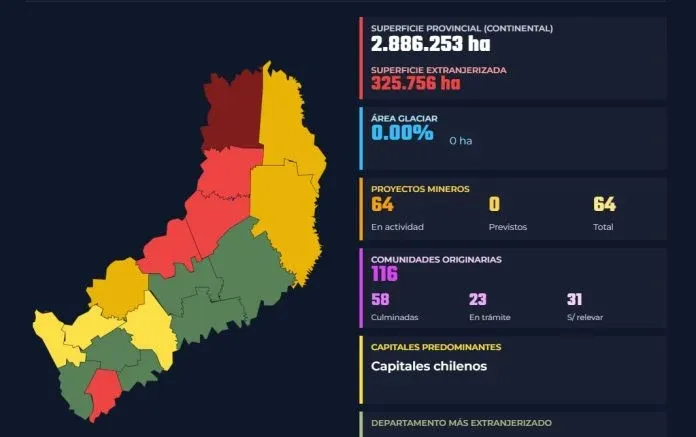 Mapa extranjerización